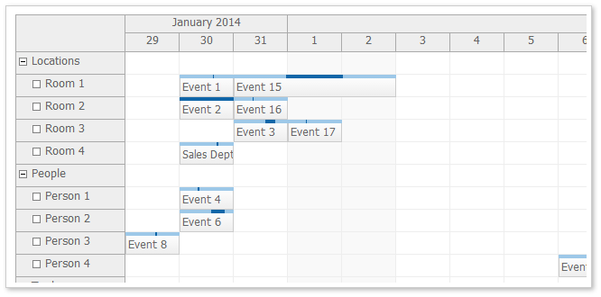 Scheduler | DayPilot for JavaScript - Event Scheduling for JavaScript ...