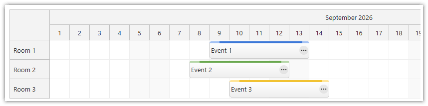 DayPilot JavaScript Scheduler Component DayPilot JavaScript Scheduler Component