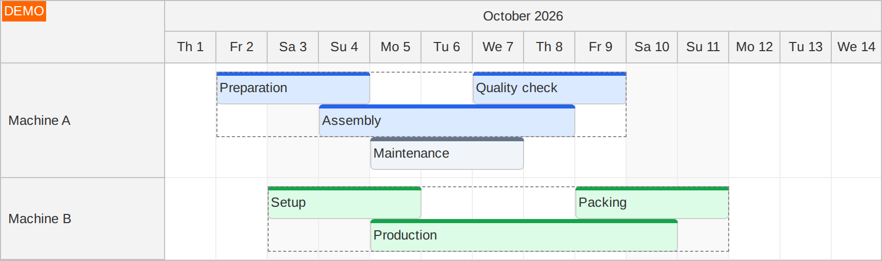scheduler containers 7068 scheduler containers 7068
