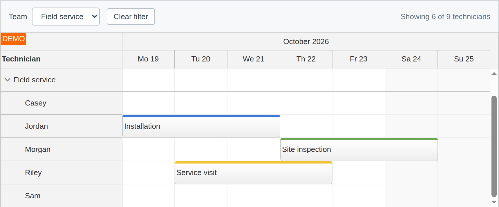 JavaScript Scheduler Filtered Resources and Sticky Group Context JavaScript Scheduler Filtered Resources and Sticky Group Context