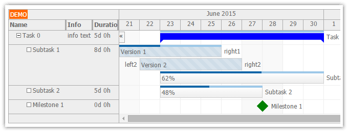 html5 gantt task versions javascript