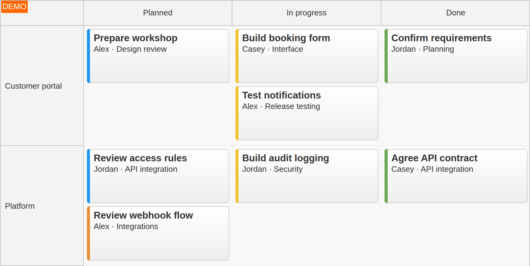 JavaScript Kanban Workflow with Task Cards JavaScript Kanban Workflow with Task Cards