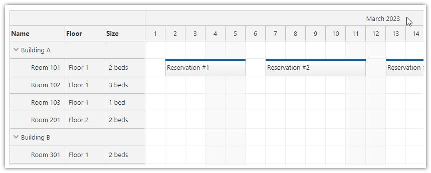 JavaScript Scheduler Resource Header Columns