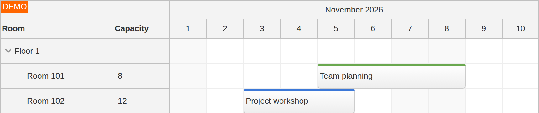 JavaScript Scheduler Resource Groups and Planning Columns JavaScript Scheduler Resource Groups and Planning Columns