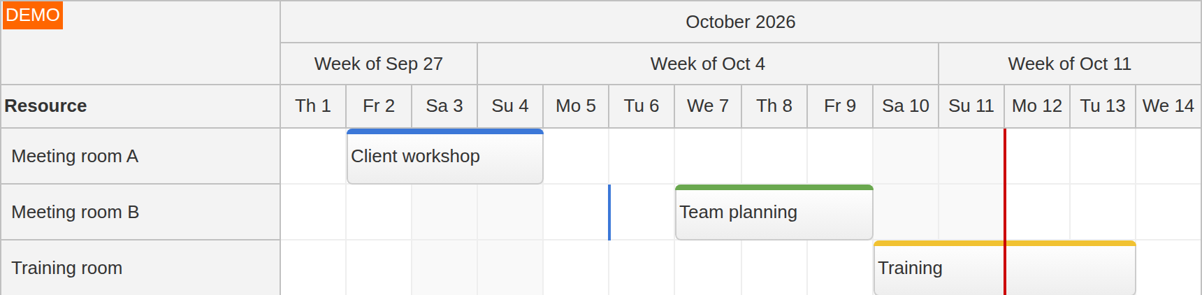 JavaScript Scheduler Timeline Headers and Date Markers