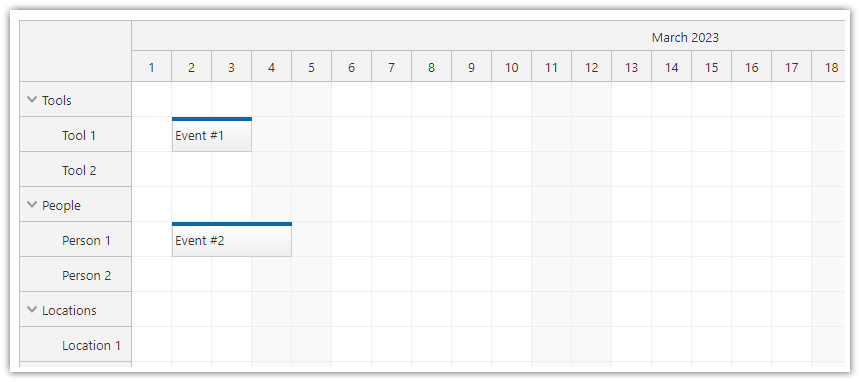 JavaScript Scheduler Resource Groups