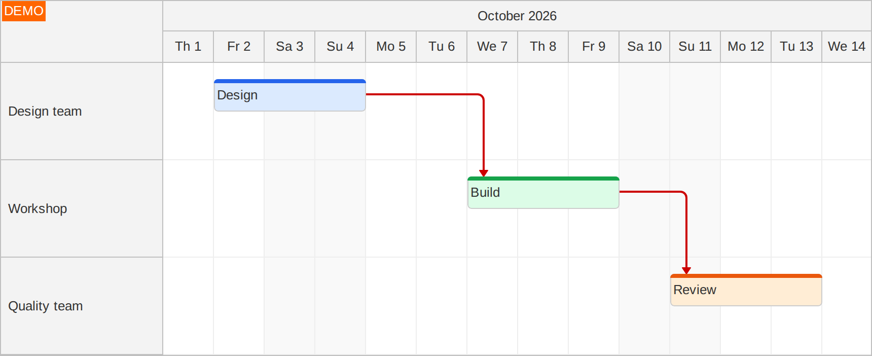 scheduler links 7068 scheduler links 7068