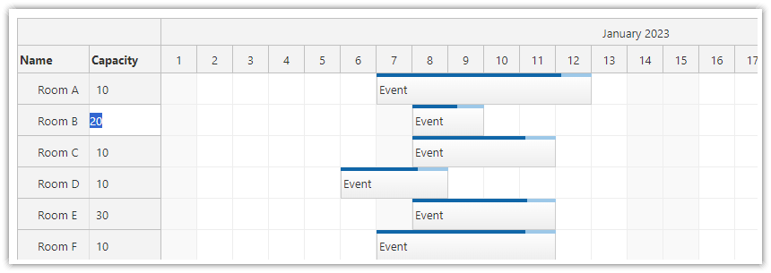 JavaScript Scheduler Inline Row Editing