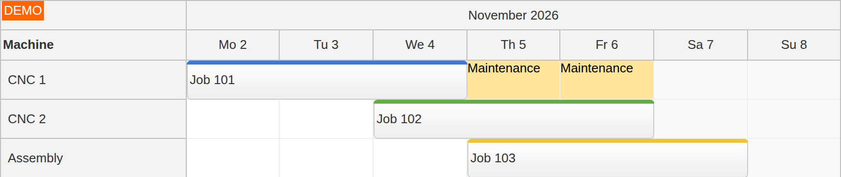JavaScript Scheduler Resource Maintenance and Unavailable Cells