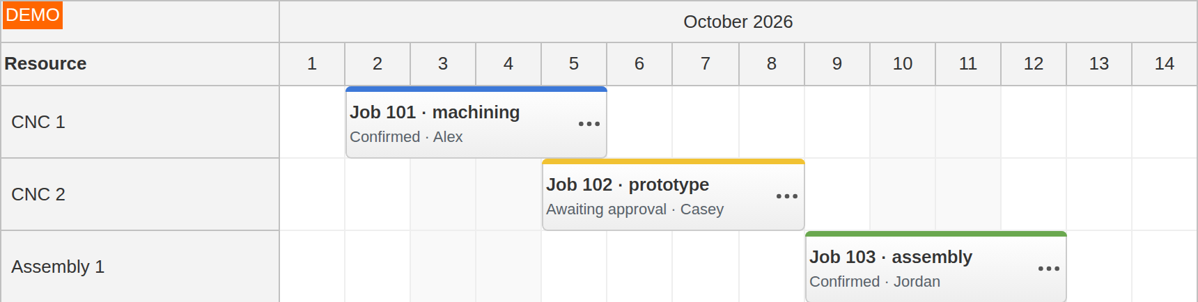 JavaScript Scheduler Custom Event Content and Actions