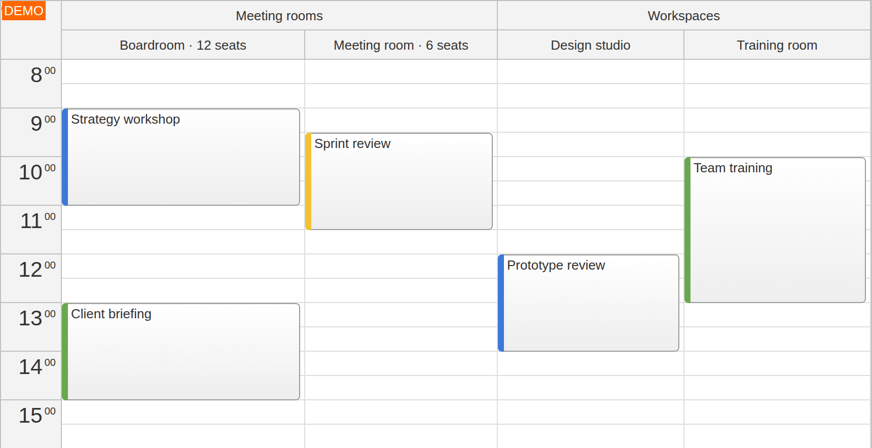 JavaScript Calendar Grouped Resource Columns