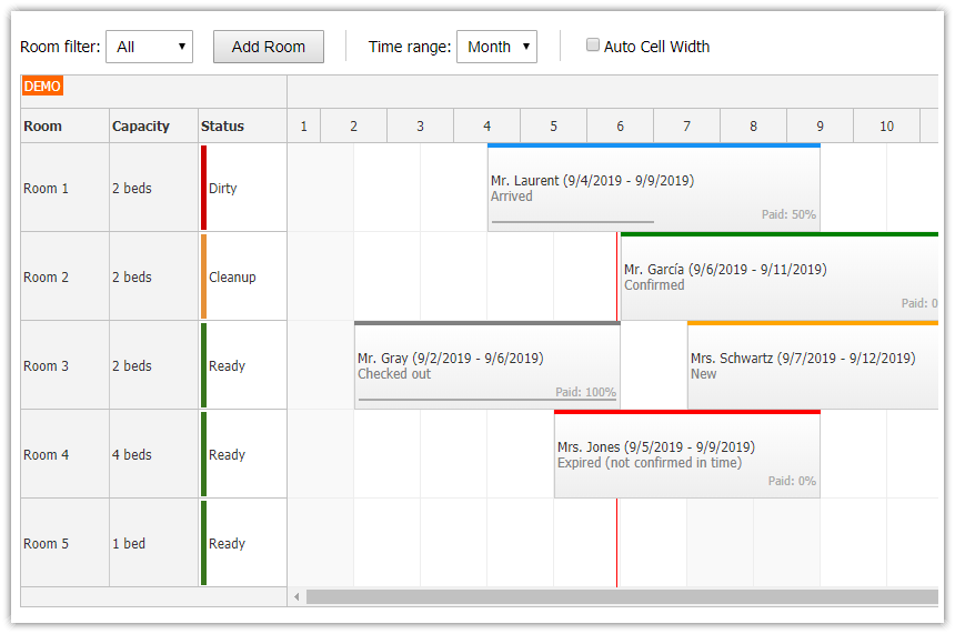 Tutorials DayPilot for JavaScript Calendar, Scheduler and Gantt