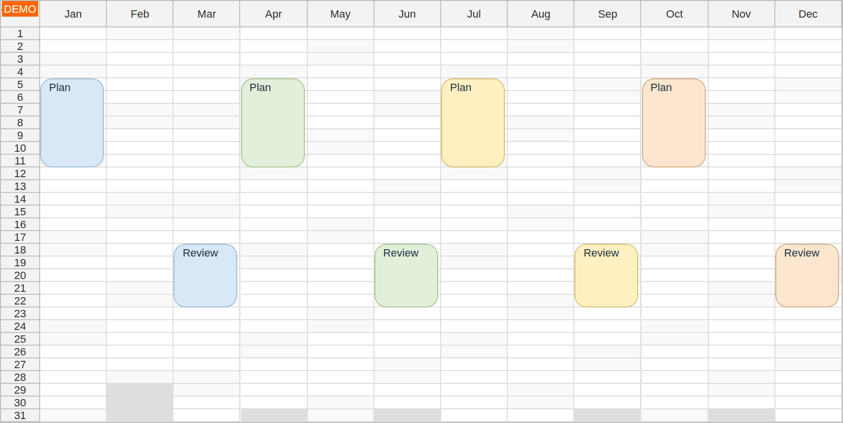 2026 yearly calendar with twelve month columns and planning and review periods grouped across four quarters.
