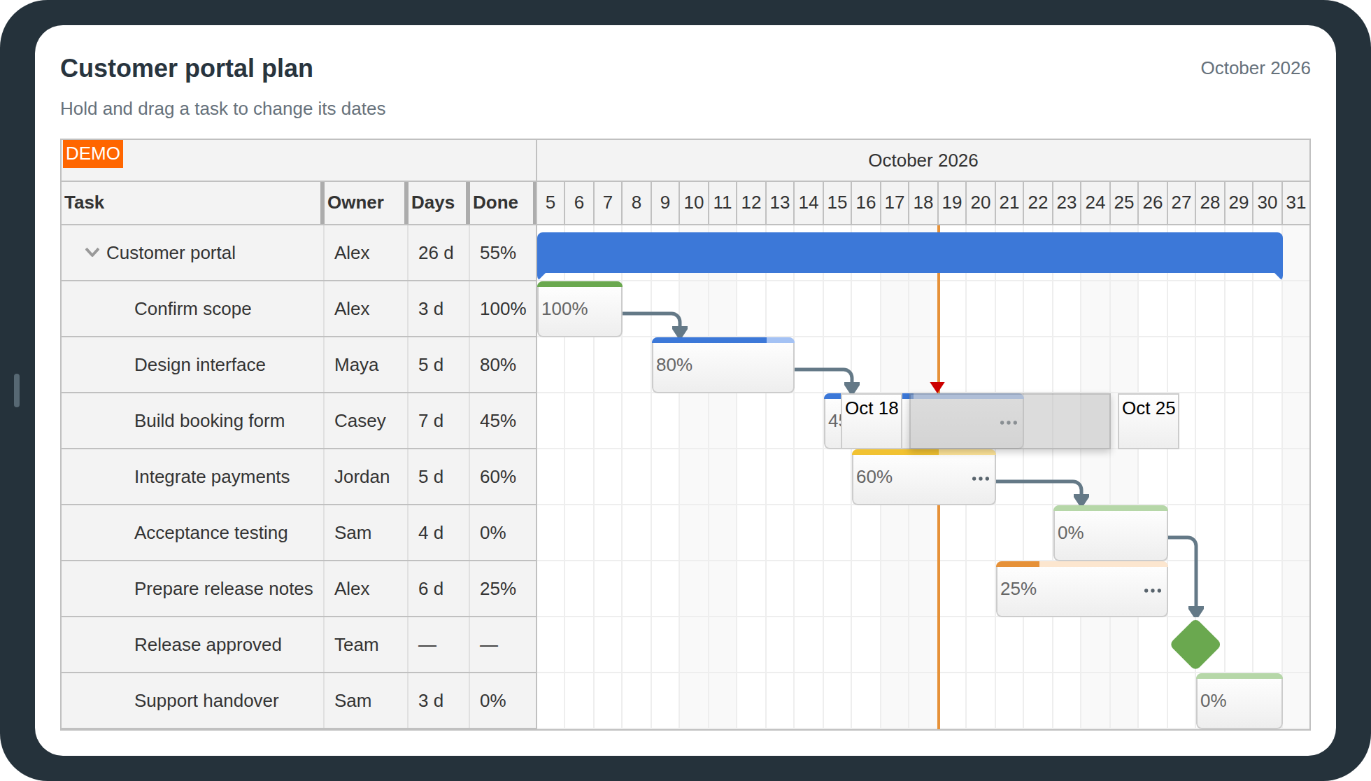 JavaScript Gantt Touch Editing on a Landscape Tablet JavaScript Gantt Touch Editing on a Landscape Tablet