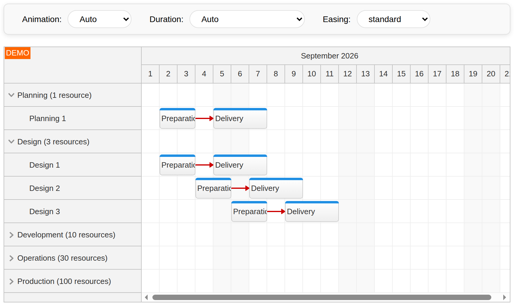 resource tree animation resource tree animation