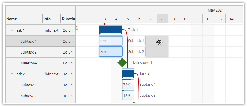 JavaScript Gantt Chart Moving Multiple Tasks