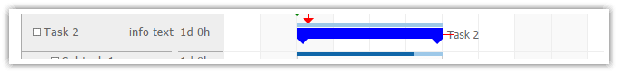 html5 gantt task type group