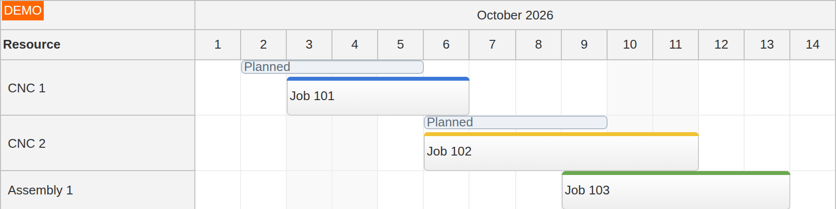 JavaScript Scheduler Planned and Actual Event Dates